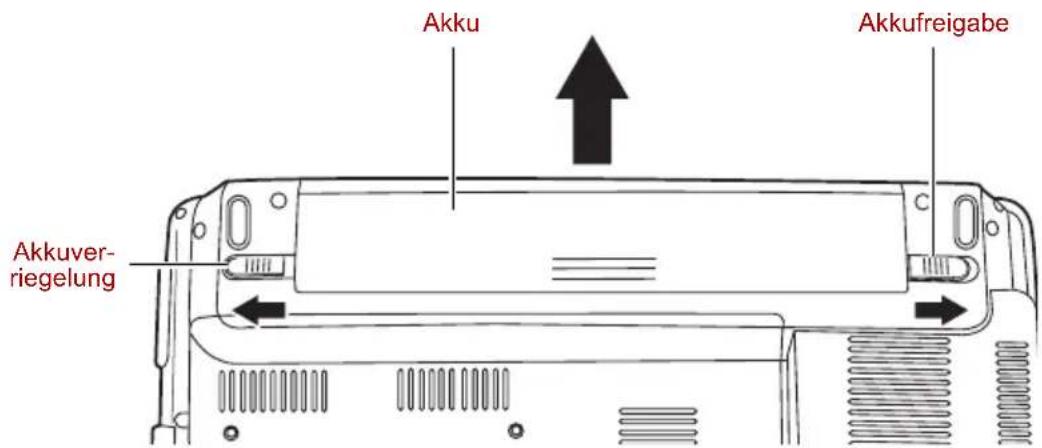 Akku Akkufreigabe Akkuver- riegelung