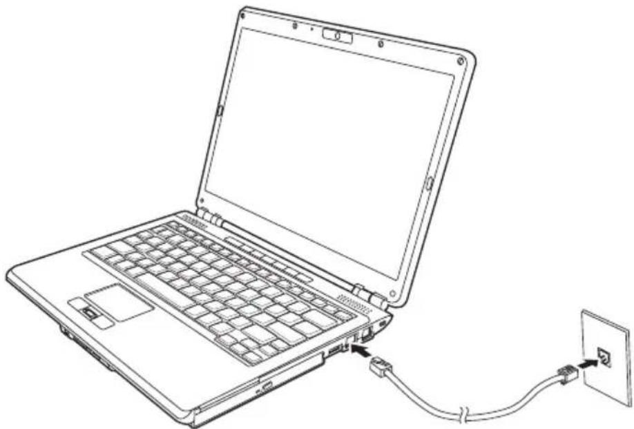 TOSHIBA Equium U300 - Anschließen des LAN-Kabels - 1