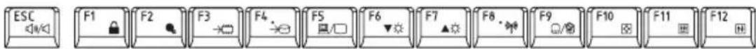 ESC F1 F2 F3 F4 F5 F6 F7 F8 F9 F10 F11 F12