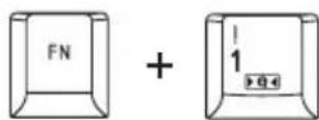 TOSHIBA Equium U300 - Hotkeys - 16