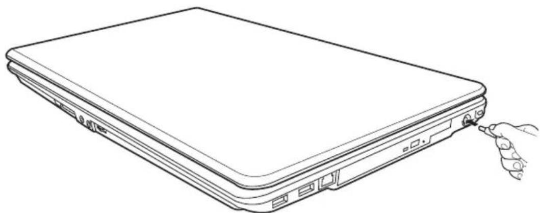 TOSHIBA Equium P300 - Anschließen des Netzadapters - 4