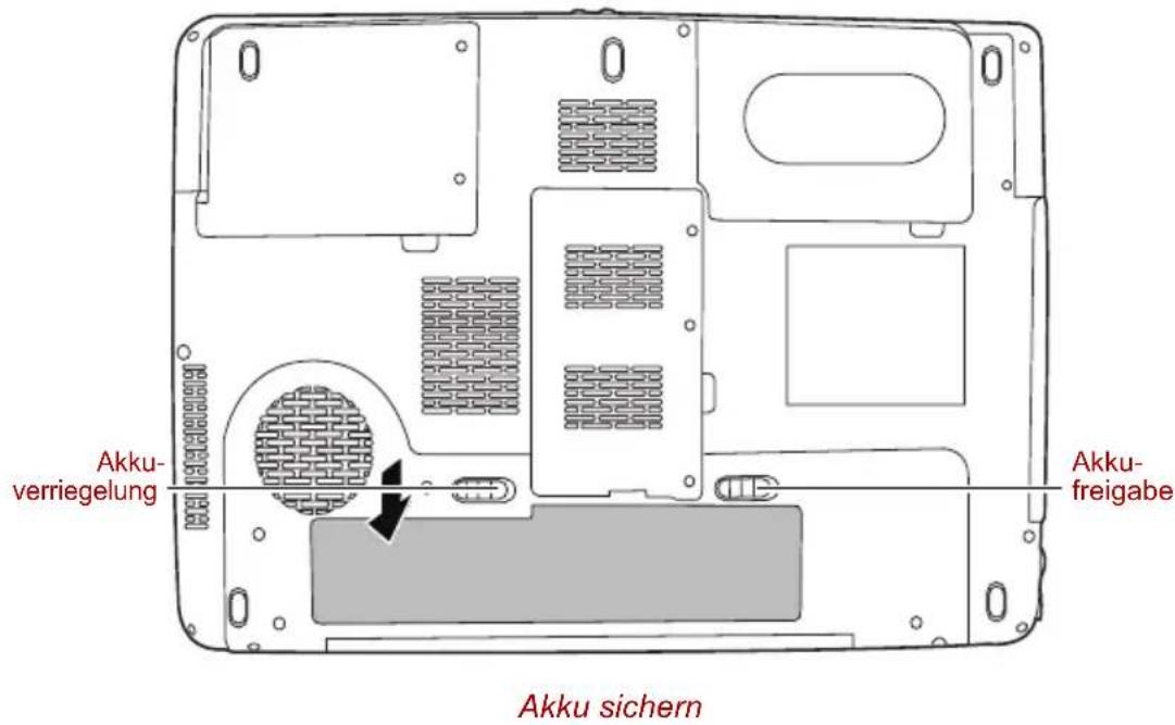 Akku-verriegelung Akku-freigabe Akku sichern