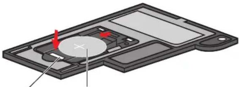 TOSHIBA Equium P300 - Schmale Fernbedienung - 1