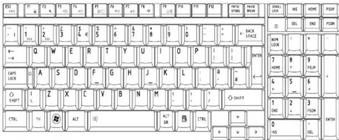 ESC CAPS F1 F2 F3 F4 F5 F6 F7 F8 F9 F10 F11 F12 PRTSC SYSG PAUSE BREAK SELL LOCK INS HOME PGUP DEL END PGON Q I 1 2 3 $ 4 € $ 5 & 6 & 7 * 8 9 0 * - ← BACK SPACE NUM LOCK / + - → Q W E R T Y U I O P : : | ENTER 7 HOME 8 ↑ 9 PGUP + CAPS LOCK ○ A S D F G H J K L : # - # ← SHIFT 4 ← 5 - 6 → Z X C V B N M < - ? SHIFT 1 END 2 ↓ 3 PGON + CTRL FN ALT () ALT GR CTRL ↑ 0 INS DEL ← ↓ →