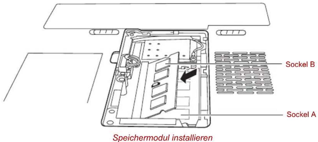 Sockel B Sockel A Speichermodul installieren