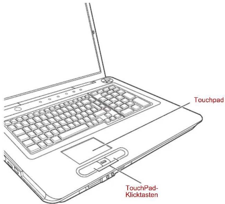 Touchpad TouchPad- Klicktasten
