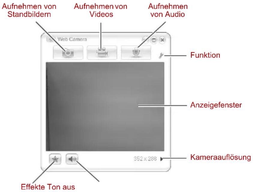Aufnehmen von Standbildern Aufnehmen von Videos Aufnehmen von Audio Web Camera Funktion Anzeigefenster 352 x 288 Kameraauflösung Effekte Ton aus