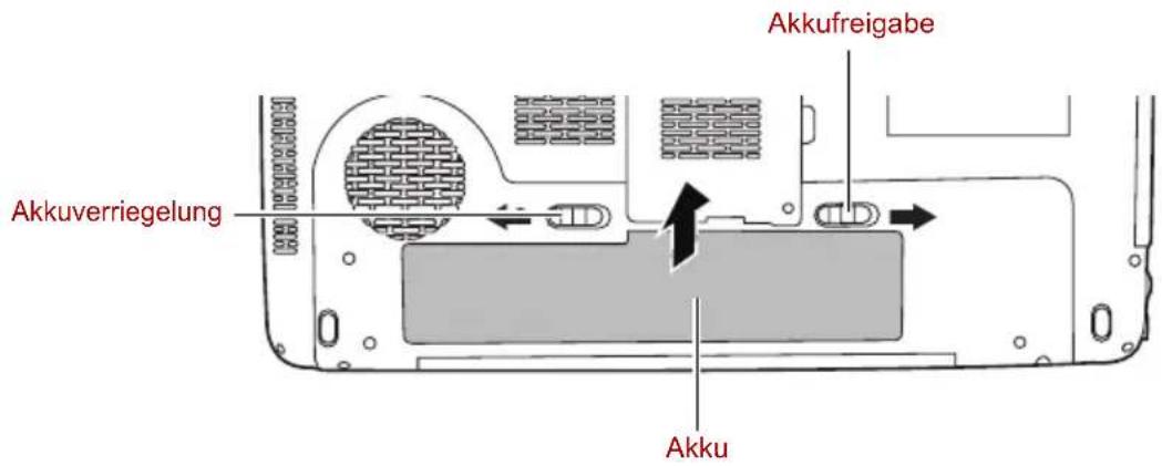 Akkufreigabe Akkuverriegelung Akku
