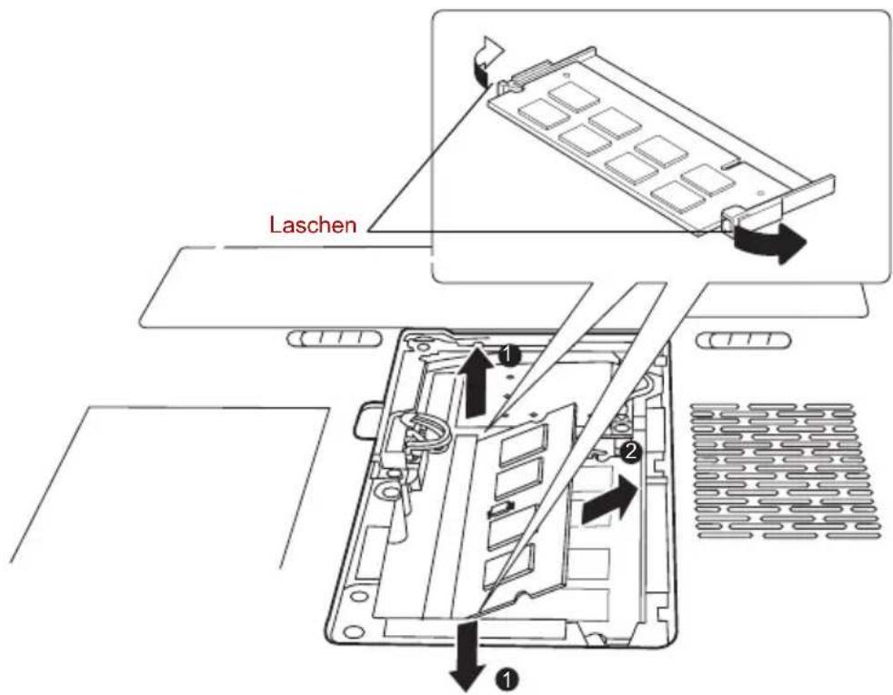 Laschen 1 2 1