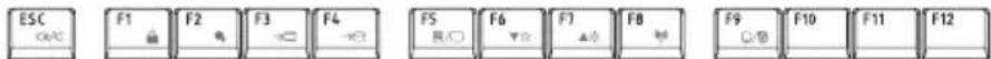 ESC F1 F2 F3 F4 F5 F6 F7 F8 F9 F10 F11 F12
