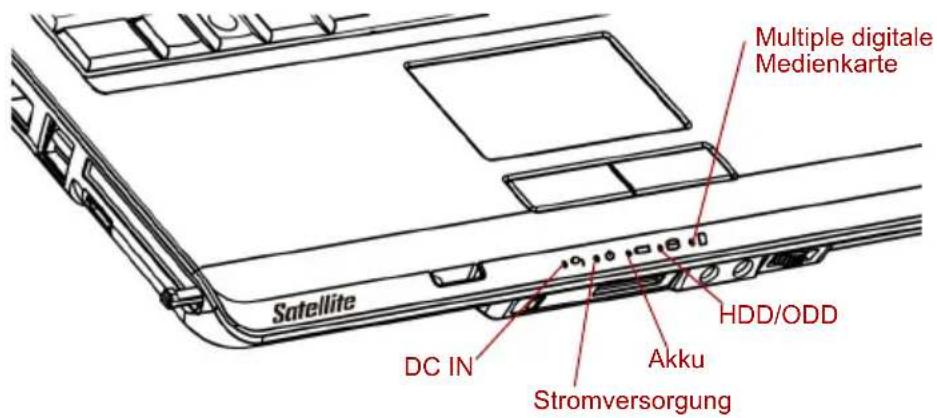 Multiple digitale Medienkarte Satellite DC IN Stromversorgung Akku HDD/ODD
