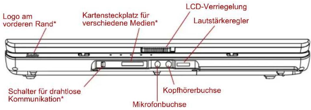 Logo am vorderen Rand* Kartensteckplatz für verschiedene Medien* LCD-Verriegelung Lautstärkeregler Schalter für drahtlose Kommunikation* Kopfhörerbuchse Mikrofonbuchse