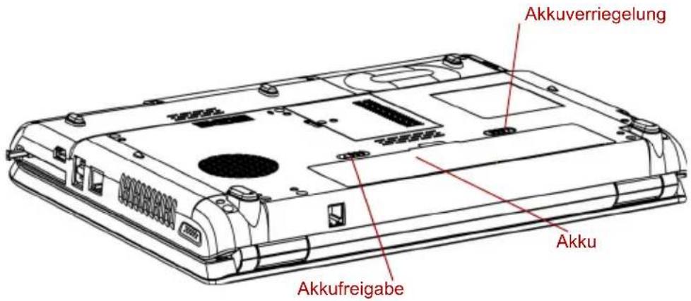 Akkuverriegelung Akku Akkufreigabe