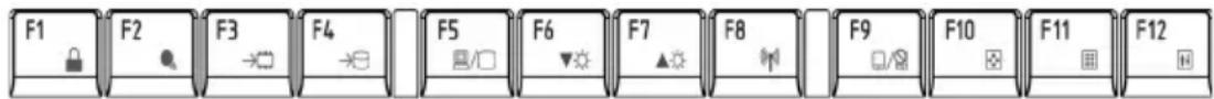 F1 F2 F3 →□ F4 →□ F5 □/□ F6 ▼ F7 ▲ F8 #1 F9 □/□ F10 □ F11 □ F12