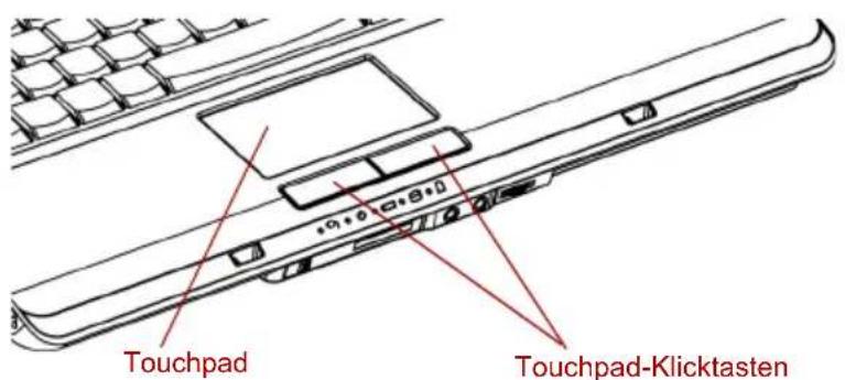 Touchpad Touchpad-Klicktasten