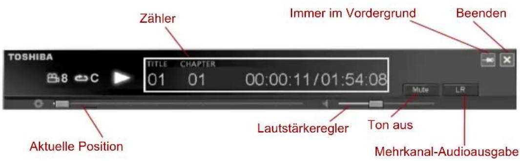 Zähler Immer im Vordergrund Beenden TOSHIBA TITLE CHAPTER 01 01 00:00:11/01:54:08 Mute LR Aktuelle Position Lautstärkeregler Ton aus Mehrkanal-Audioausgabe