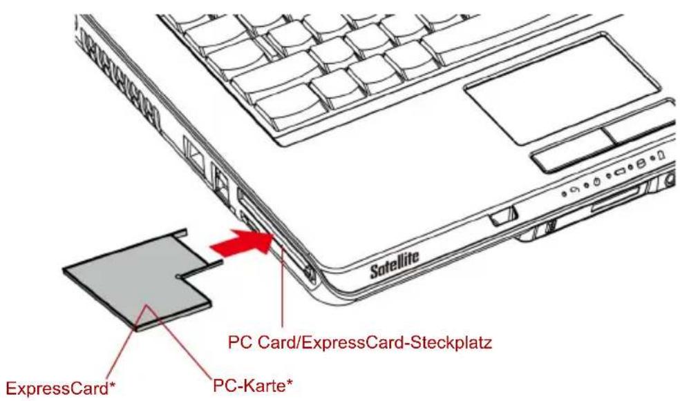 ExpressCard* PC Card/ExpressCard-Steckplatz PC-Karte*