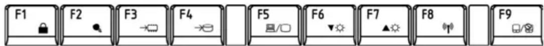 F1 F2 F3 F4 F5 F6 F7 F8 F9