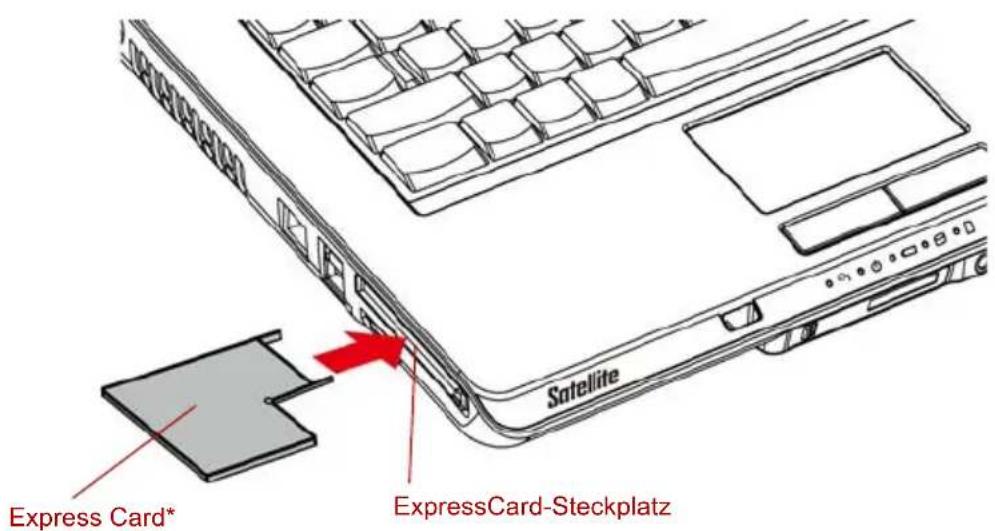 Express Card* ExpressCard-Steckplatz