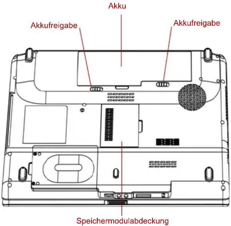 Akkufreigabe Akku Akkufreigabe 00000 10000 00000 00000 Speichermodulabdeckung