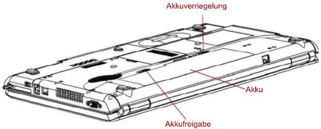 Akkuverriegelung Akku Akkufreigabe