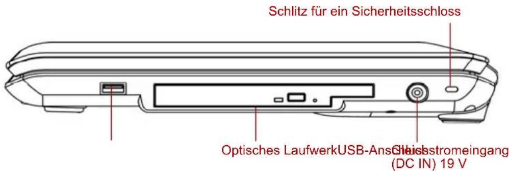 Schlitz für ein Sicherheitsschloss Optisches LaufwerkUSB-Anschlussmeingang (DC IN) 19 V