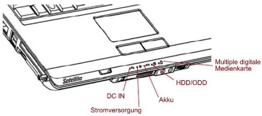 Satellite DC IN Stromversorgung Akku HDD/ODD Multiple digitale Medienkarte