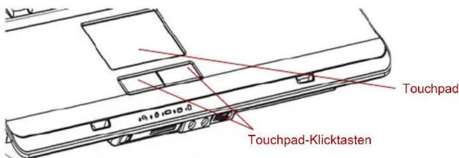 Touchpad 19:00:00:00 Touchpad-Klicktasten
