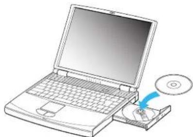 SONY PCG-FX505 - Using the CD-RW/DVD-ROM drive or DVD-ROM - 2