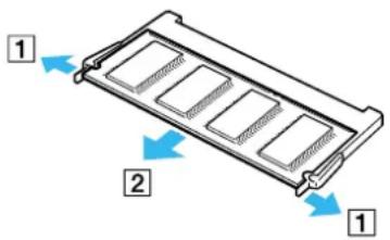SONY PCG-FX505 - Removing a memory module - 1