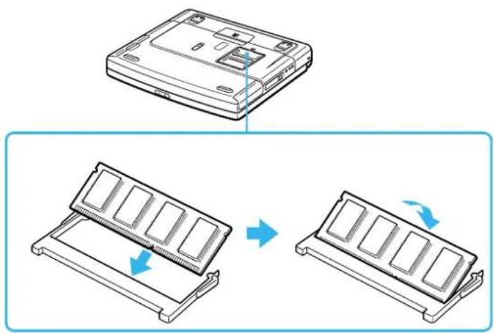 SONY PCG-FX505 - Precautions - 2