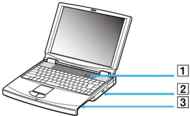 SONY PCG-FX505 - Locating controls and connectors - 1