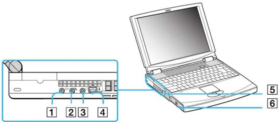 SONY PCG-FX505 - Locating controls and connectors - 3