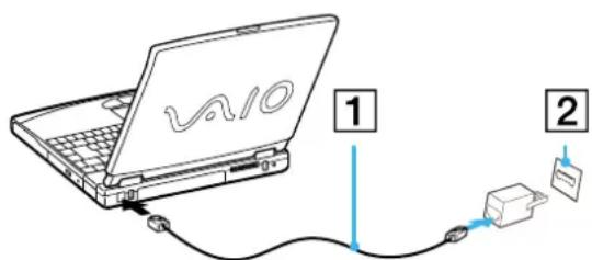 SONY PCG-FX505 - Using the modem - 1