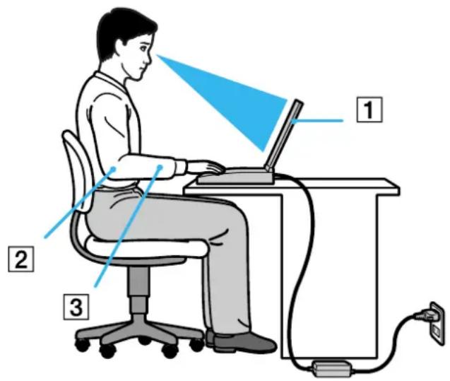 SONY PCG-FX505 - Ergonomic considerations - 1