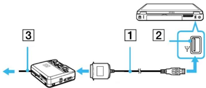 SONY PCG-FX505 - Connecting a printer using the USB connector - 1