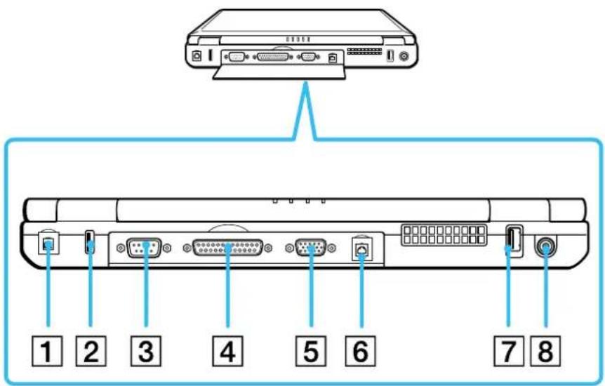 SONY PCG-FX505 - Back - 1