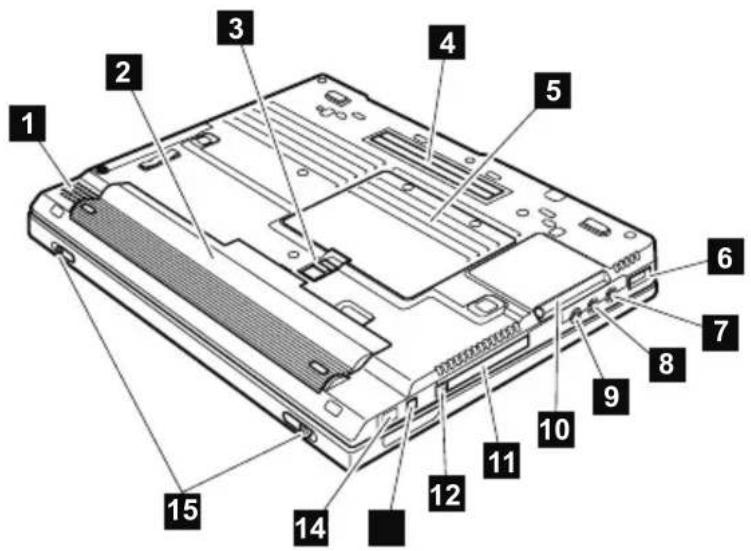 IBM ThinkPad X32 - Bottom view for X31 and X32 series - 1