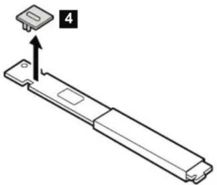 IBM ThinkPad X32 - 2020Invertercard - 2
