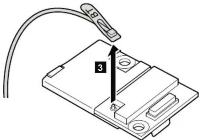 IBM ThinkPad X32 - Bluetooth/Modem daughter card (BMDC or BMDC-3) - 2