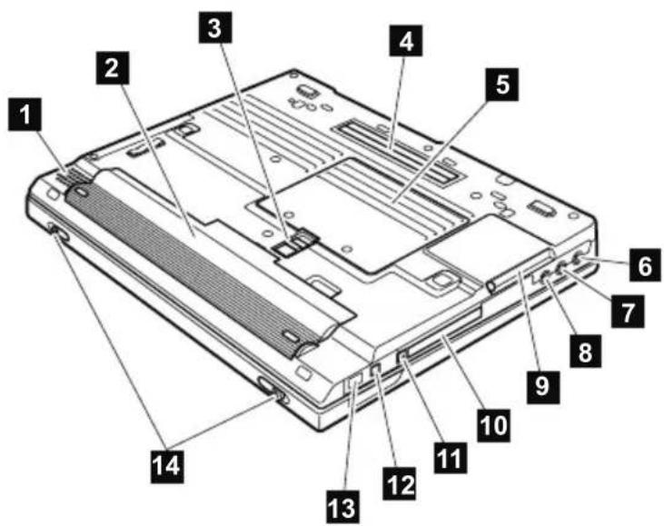 IBM ThinkPad X32 - Bottom view for X30 series - 1