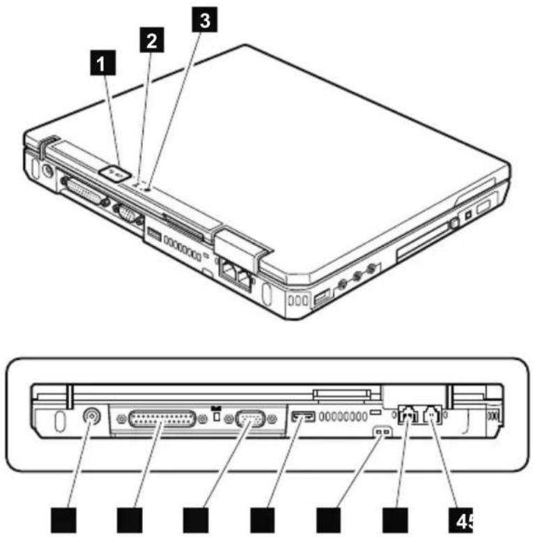 IBM ThinkPad X32 - Rear view for X31 and X32 series - 1
