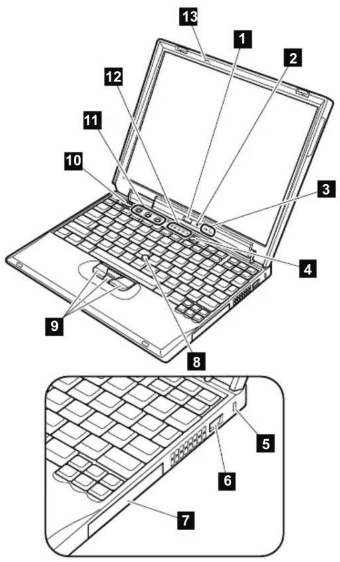 IBM ThinkPad X32 - Front view for X30 series - 1
