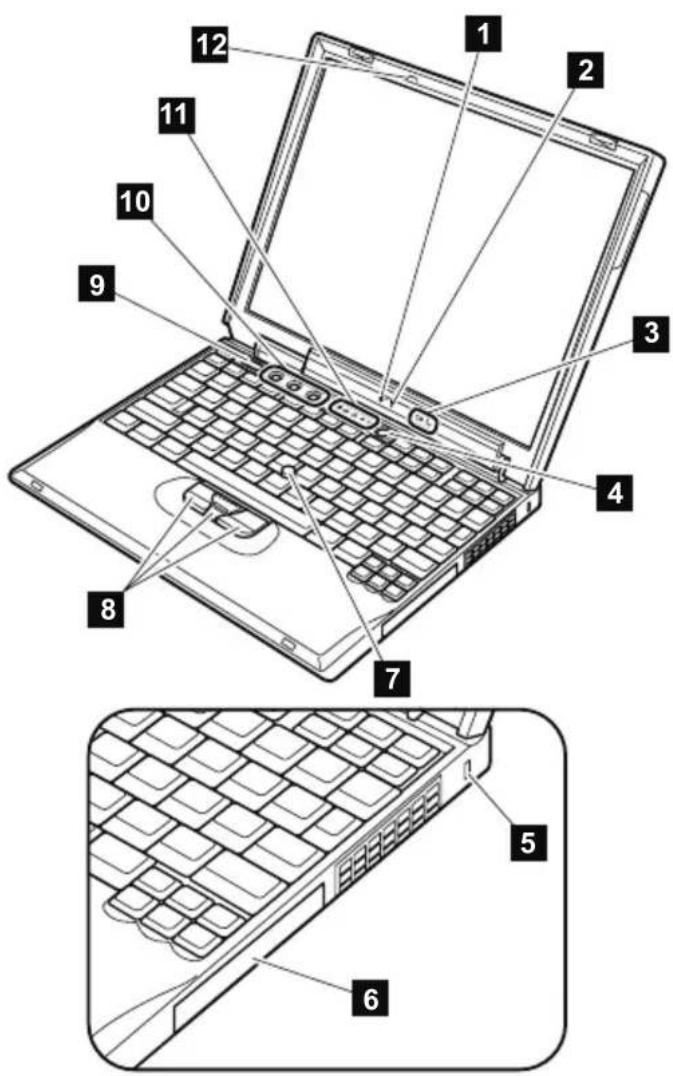 IBM ThinkPad X32 - Front view for X31 and X32 series - 1