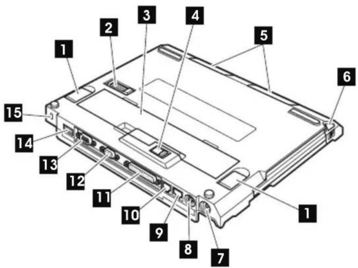 IBM ThinkPad X32 - Bottomview - 1