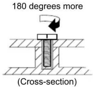 180 degrees more (Cross-section)