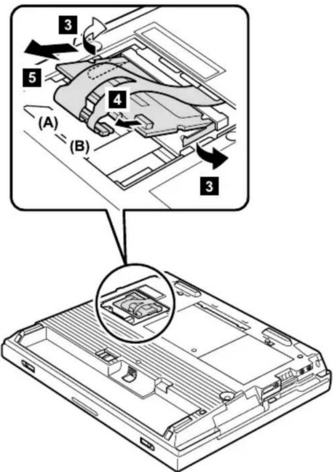 Diagram showing a device's internal structure with numbered components and an inset view of the internal component.