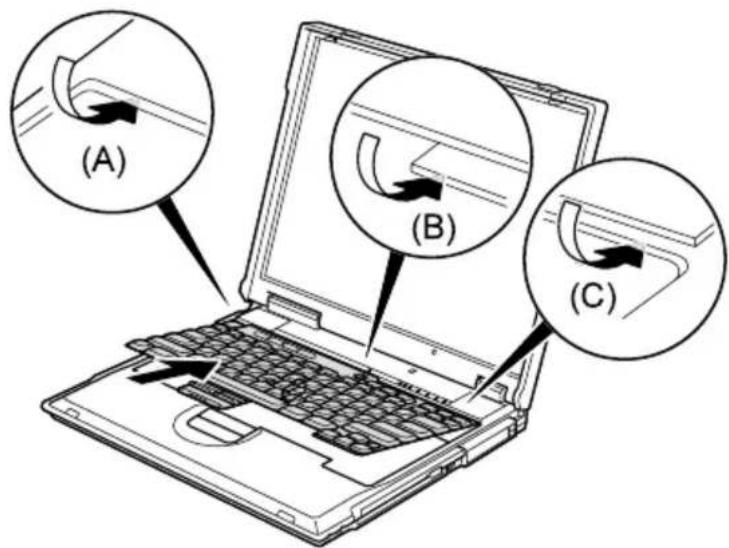 (A) (B) (C)