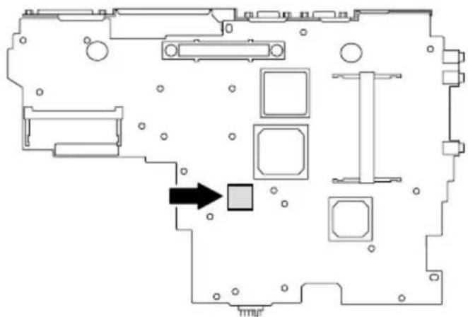 IBM ThinkPad A20 - Thermal rubbers location - 2
