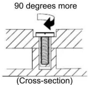 90 degrees more (Cross-section)